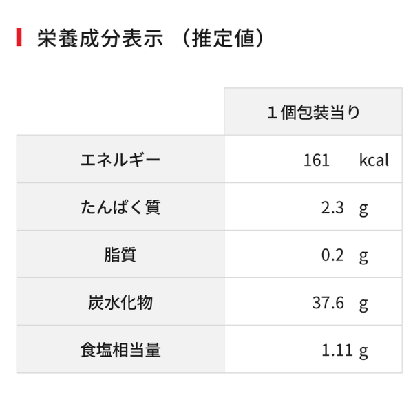 ぬれおかき 岩塚の新潟生しょうゆ仕立て 日本のお米100% おためし食べきりパック チャック付き 