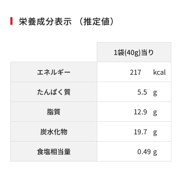 THEひとつまみ しお枝豆 40g 日本のお米100% おためし食べきりパック 岩塚製菓  