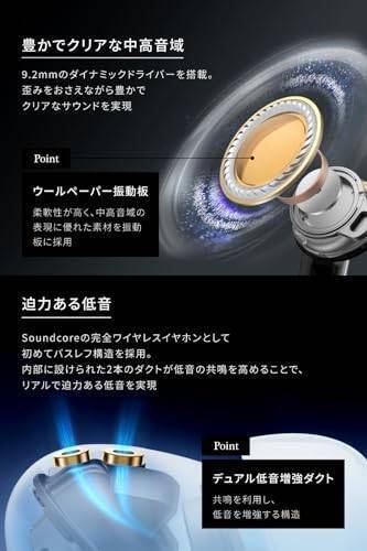 【長期初期不良対応】Anker Soundcore Liberty 5 ミッドナイトブラック