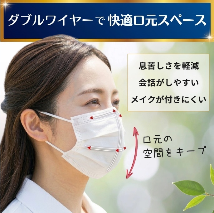【不織布マスク】ダブルワイヤー マスク 50枚 2箱セット 快適 使い捨て ふつうサイズ ホワイト