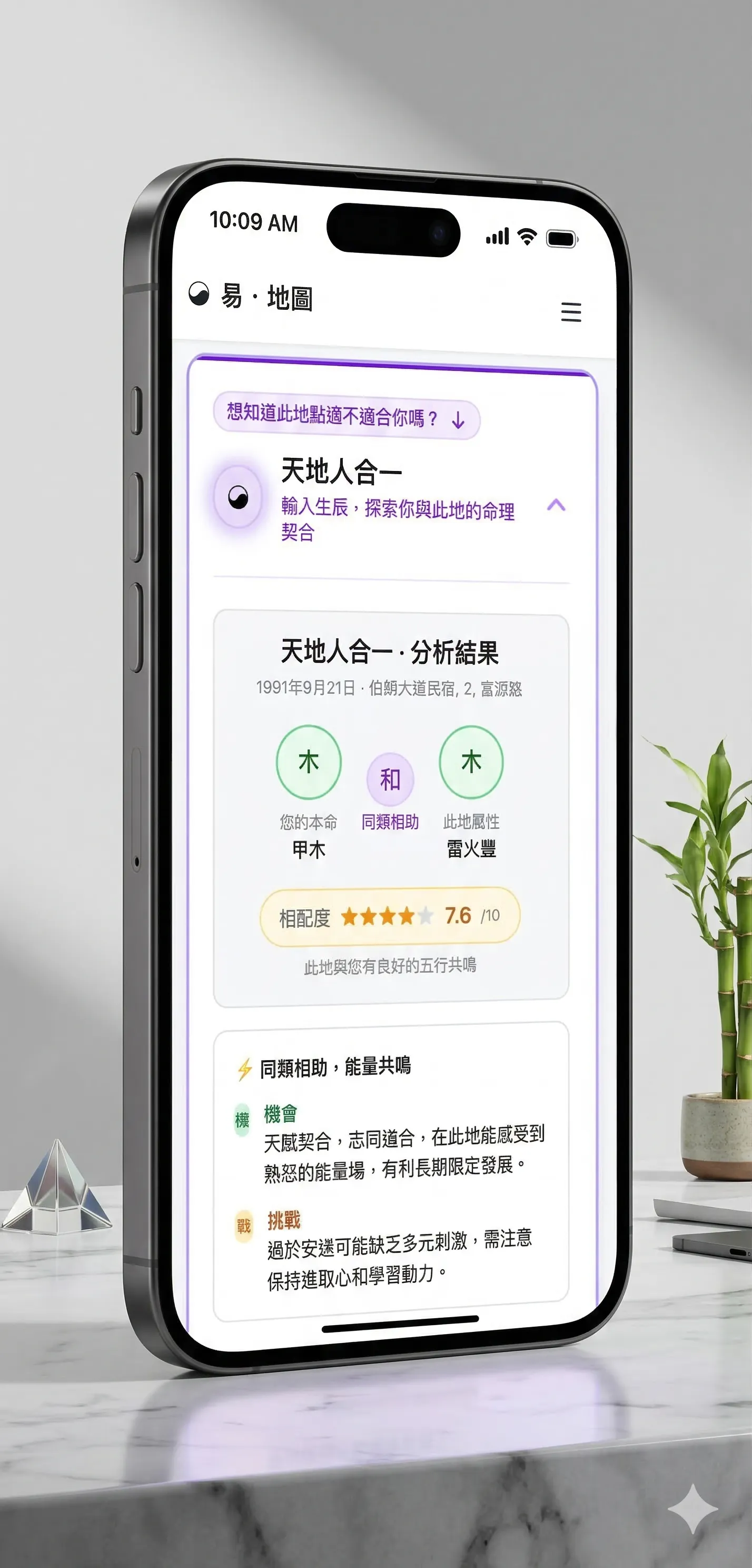 易．地圖天地人合一分析結果