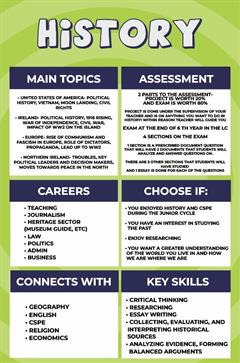 Subject Choice 2025-26