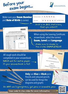 Leaving Certificate and Junior Cycle Candidate Information
