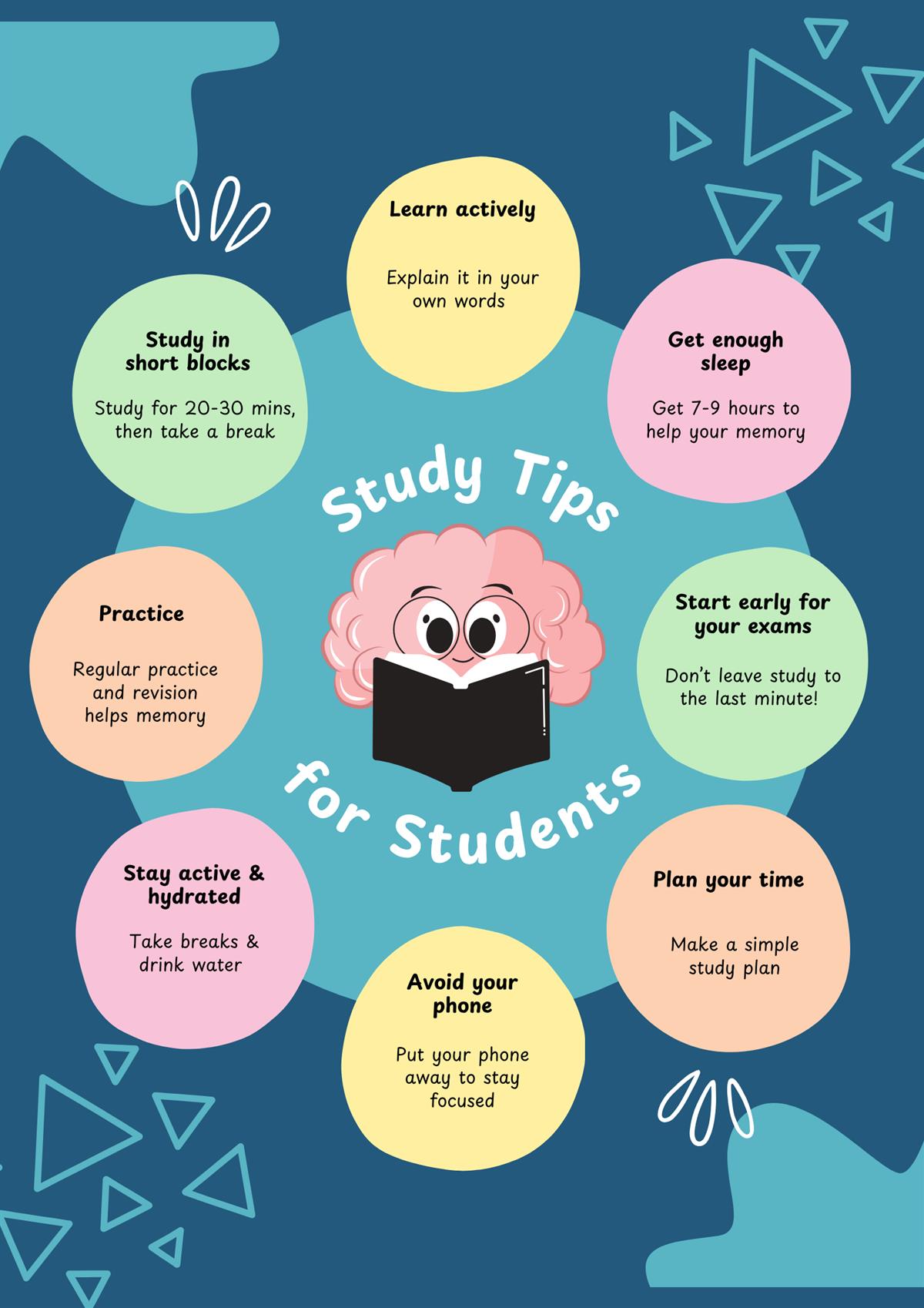 Exam advice!