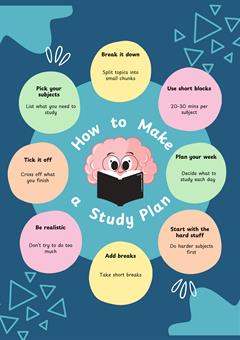 Exam advice!