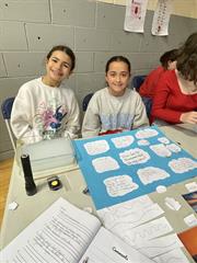 CETNS Mini Scientist 6th Class 2025