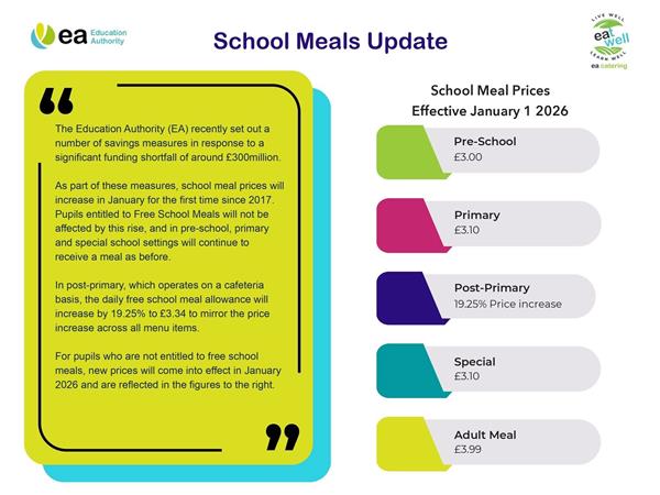 School Meals Update