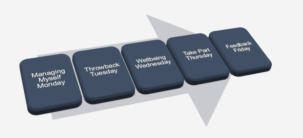 Tus daily focus.png