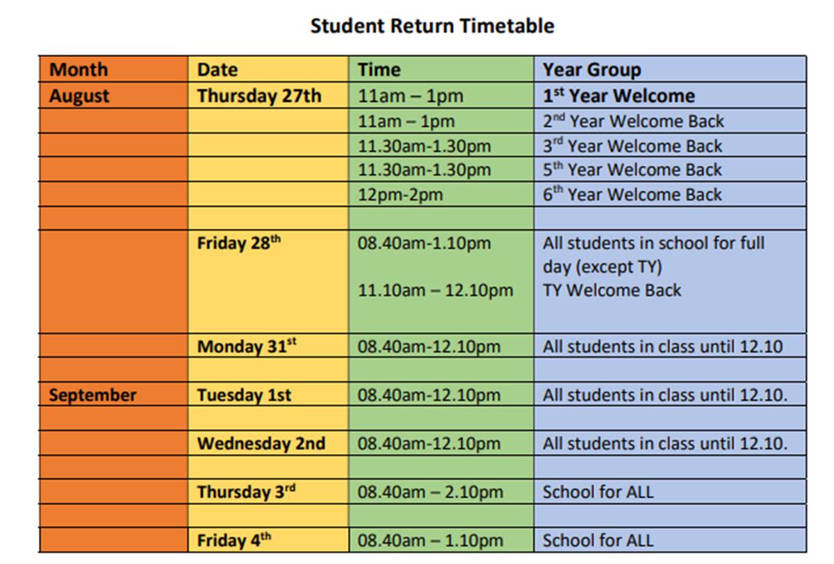 Return to school information