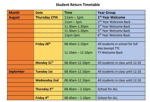 Return to school information