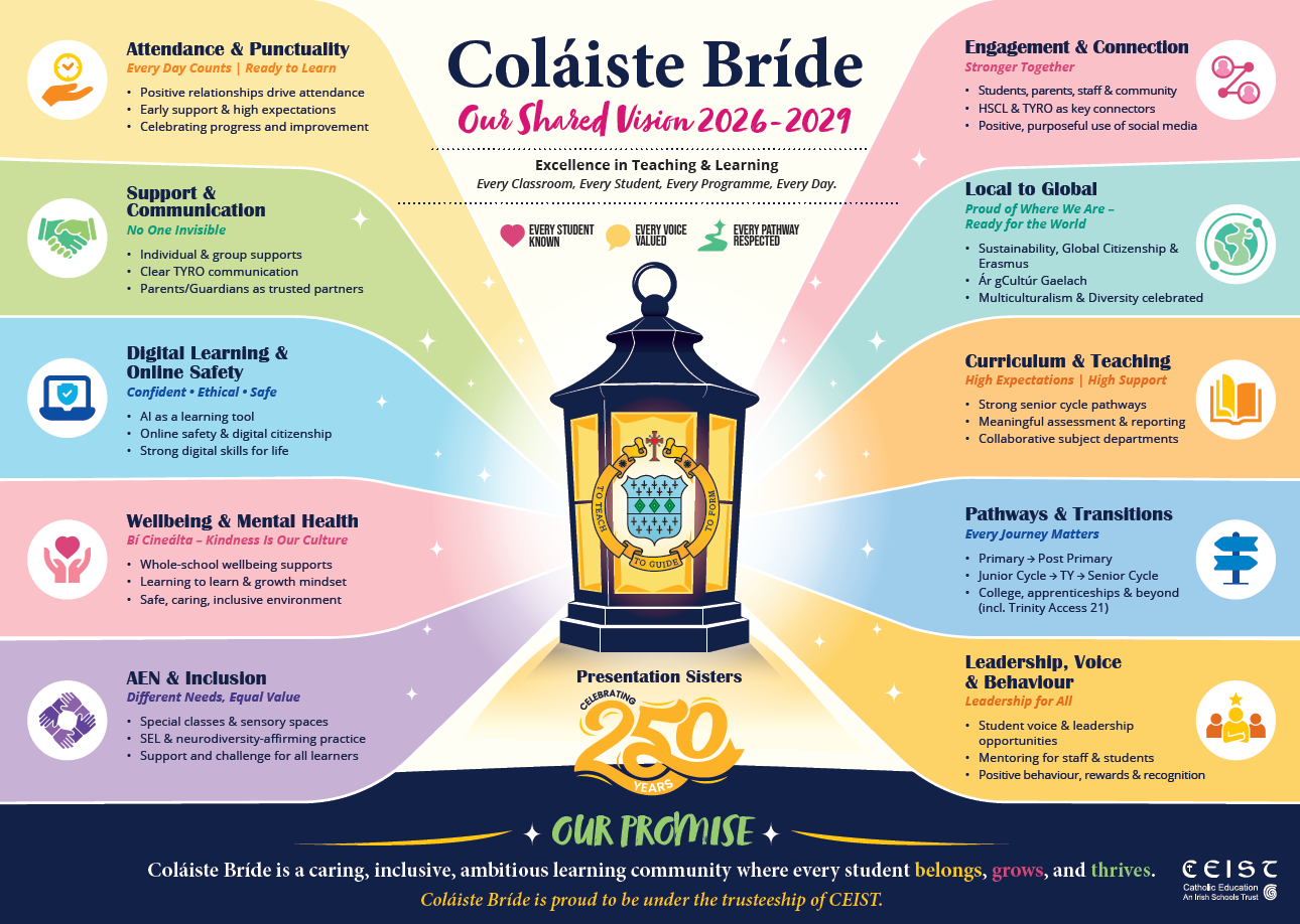 colaiste bride vision.png