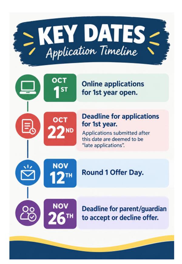Important Dates for First Year Applications 2027/2028