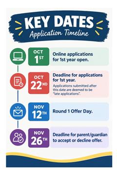 Important Dates for First Year Applications 2027/2028