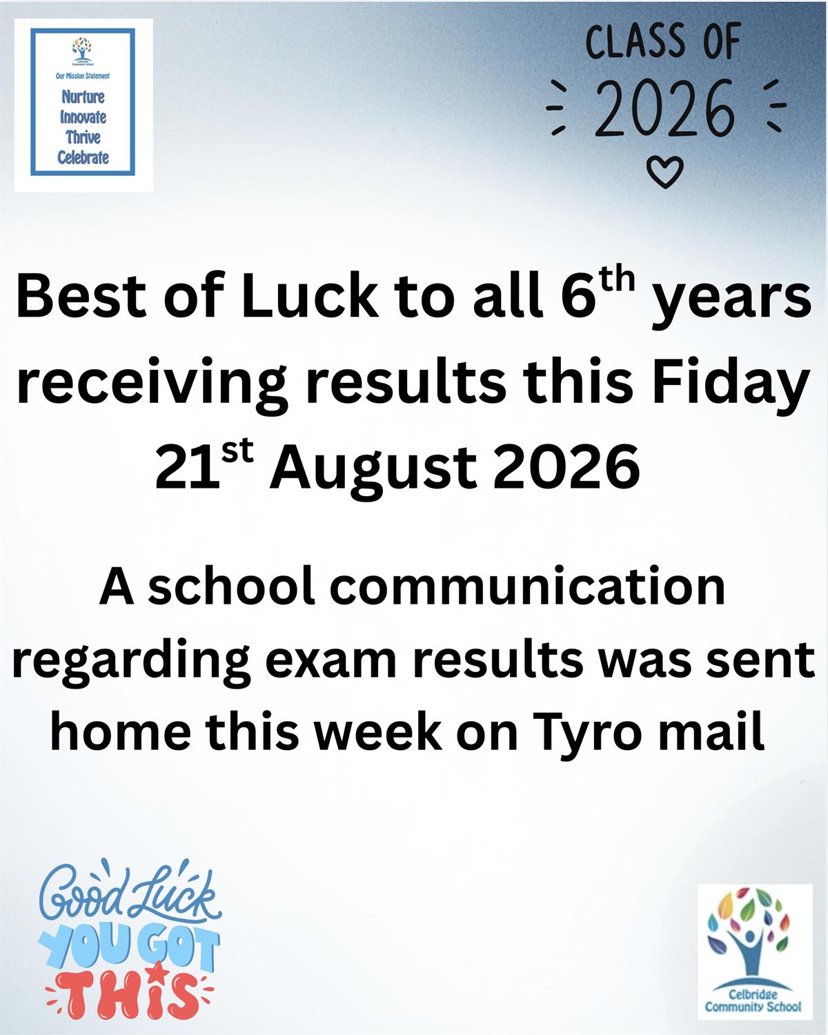 Leaving Certificate Results