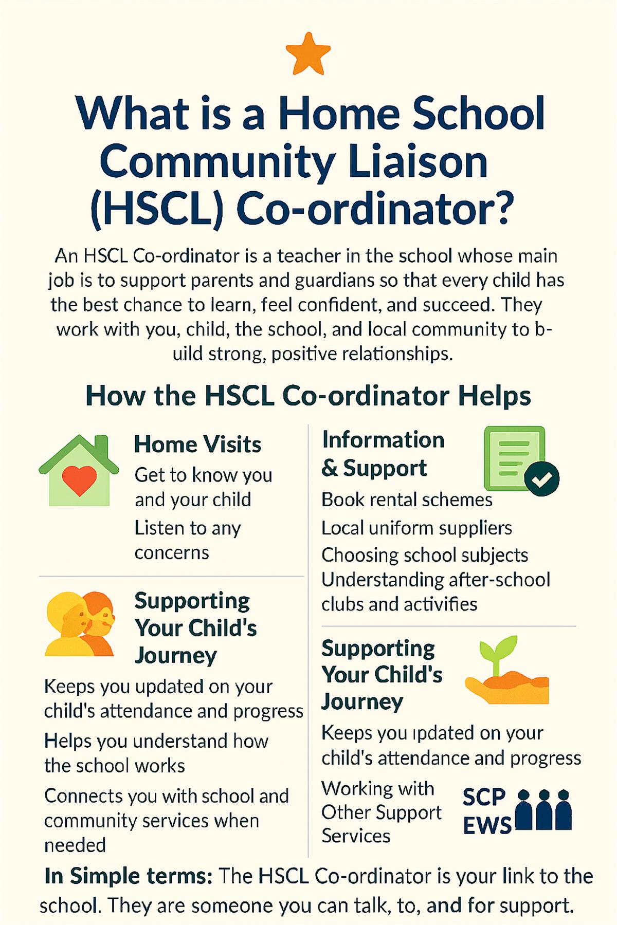 HSCL Role
