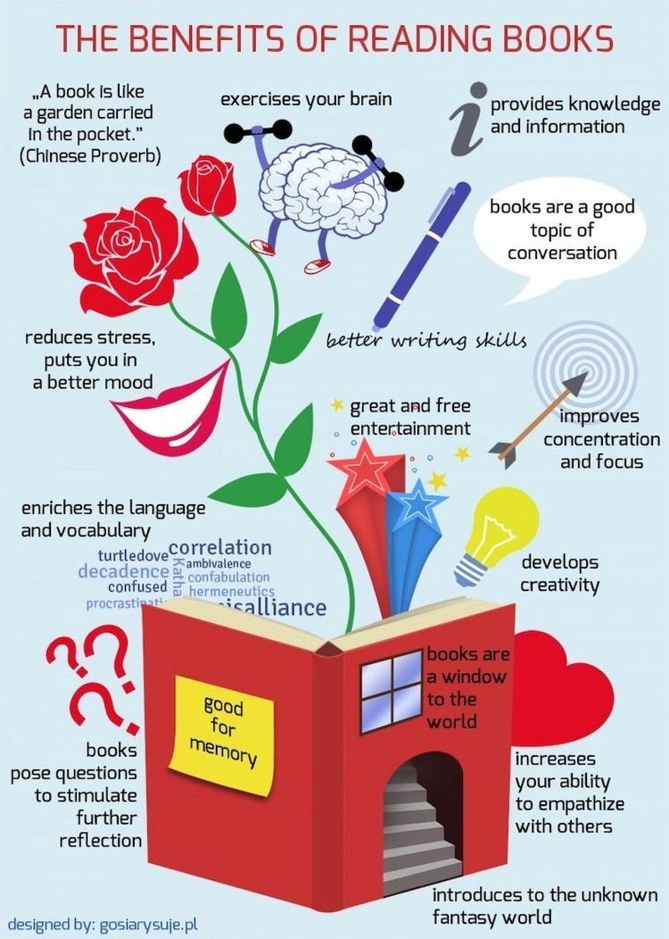 reading document.jpg