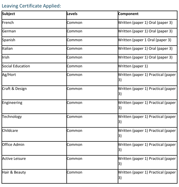 Manually Marked Subjects 2.png