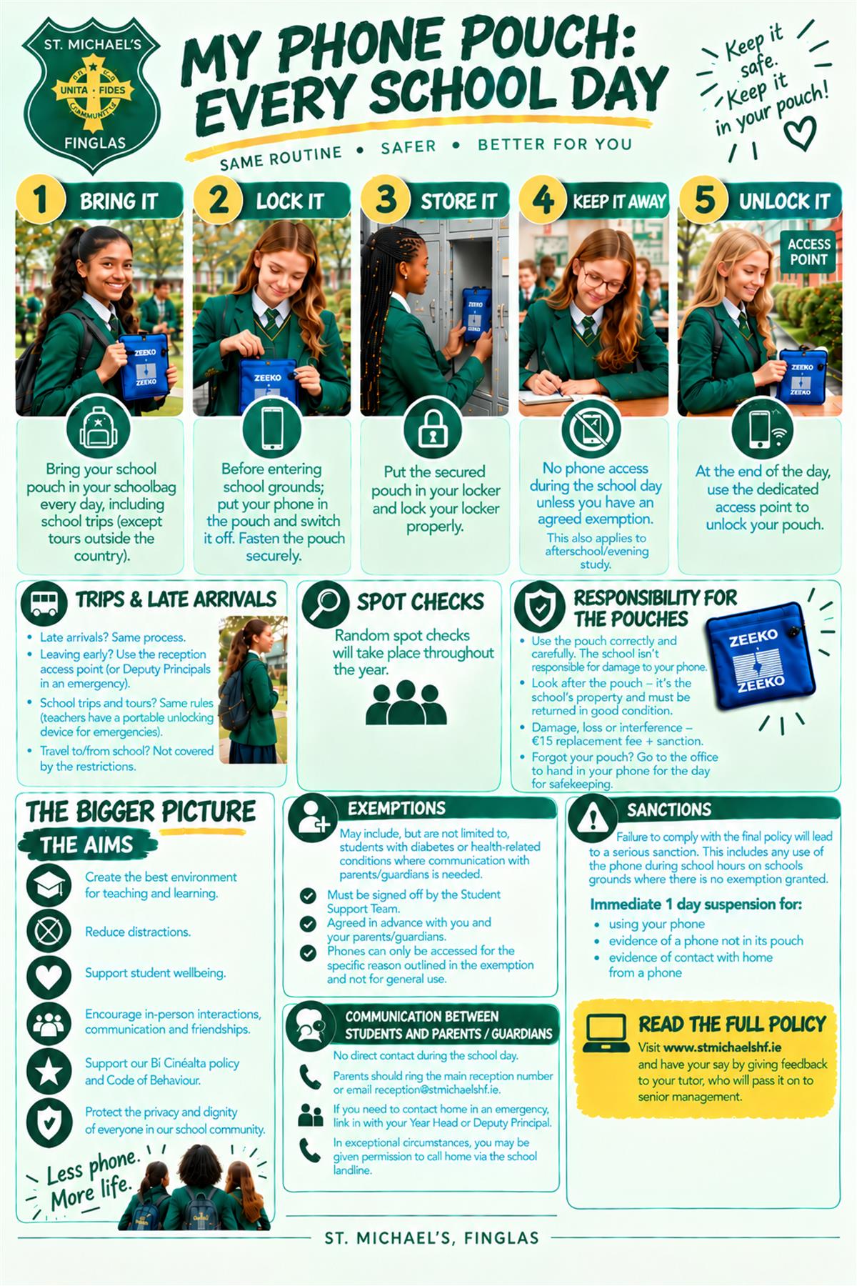 St. Michael's Mobile Phone Policy and Pouches System