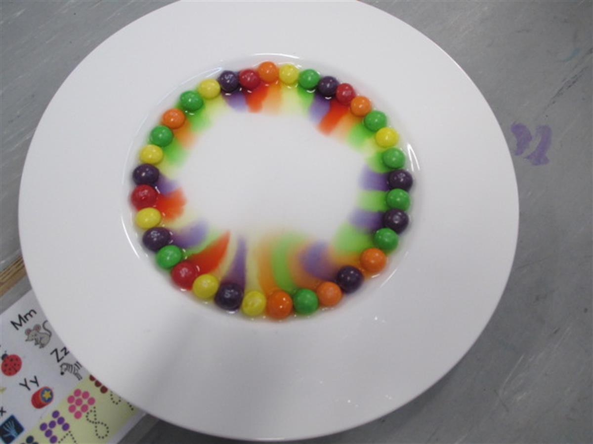 Colour Mixing Skittles