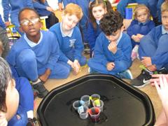 Colour Wheel Demonstration