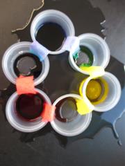 Colour Wheel Demonstration
