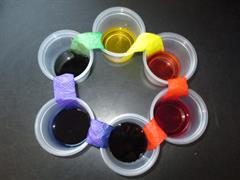 Colour Wheel Demonstration