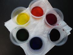 Colour Wheel Demonstration