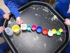 Learning About Capacity