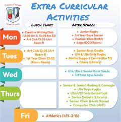 Activities