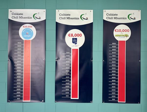 CCM Charity Partners 2026-2027