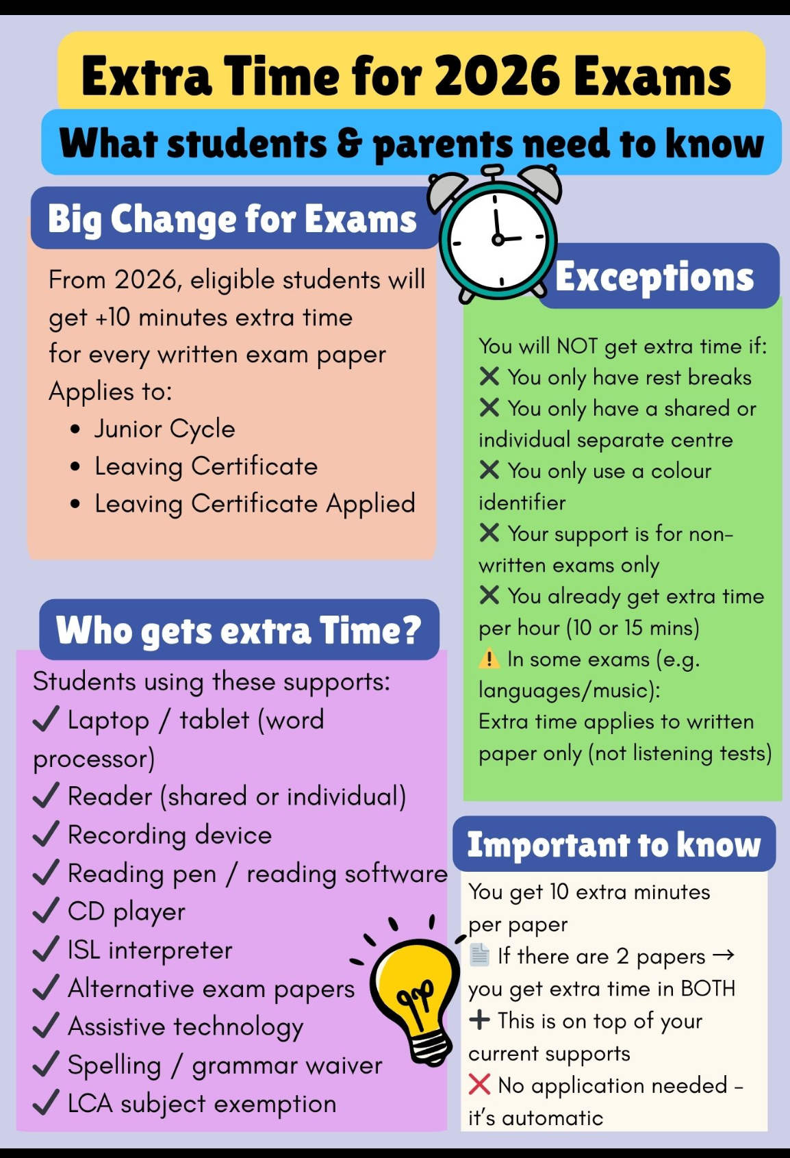 Extra Time for 2026Exams.PNG