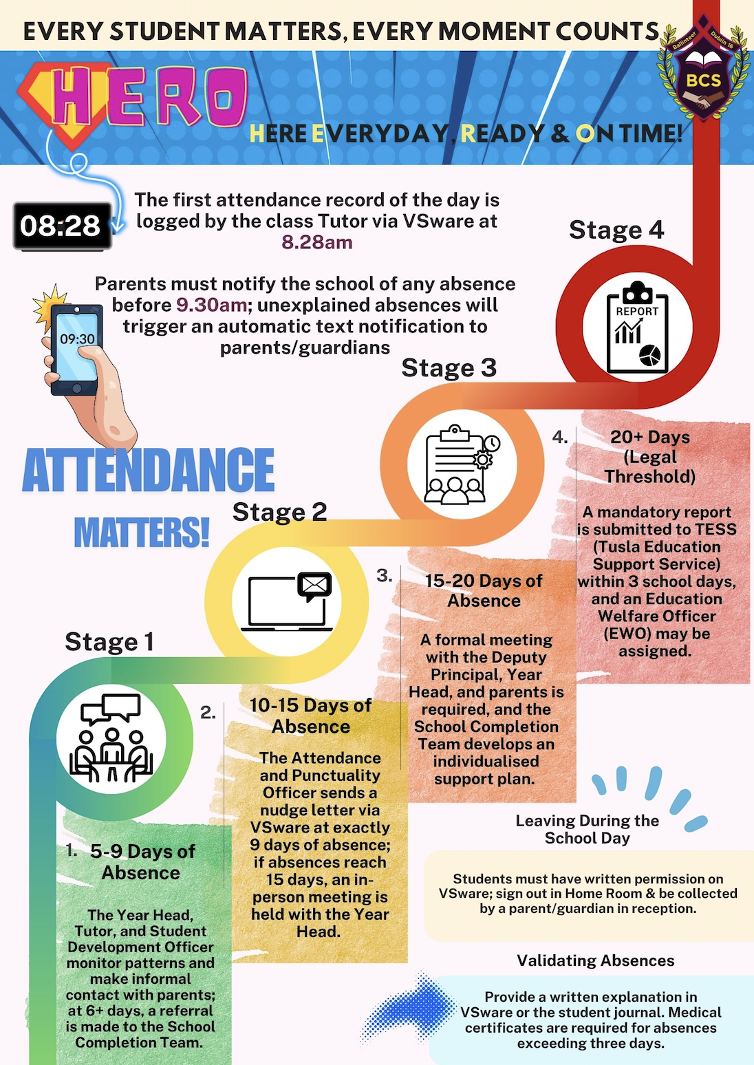 Attendance Infographic.png
