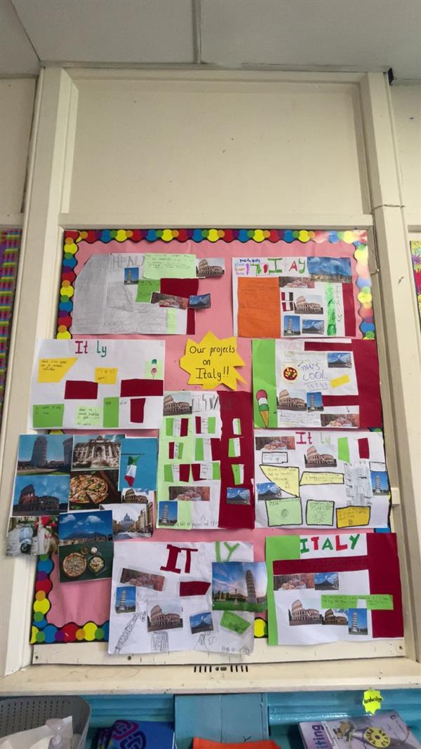Our projects about Italy
