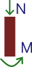 column-axial-bending