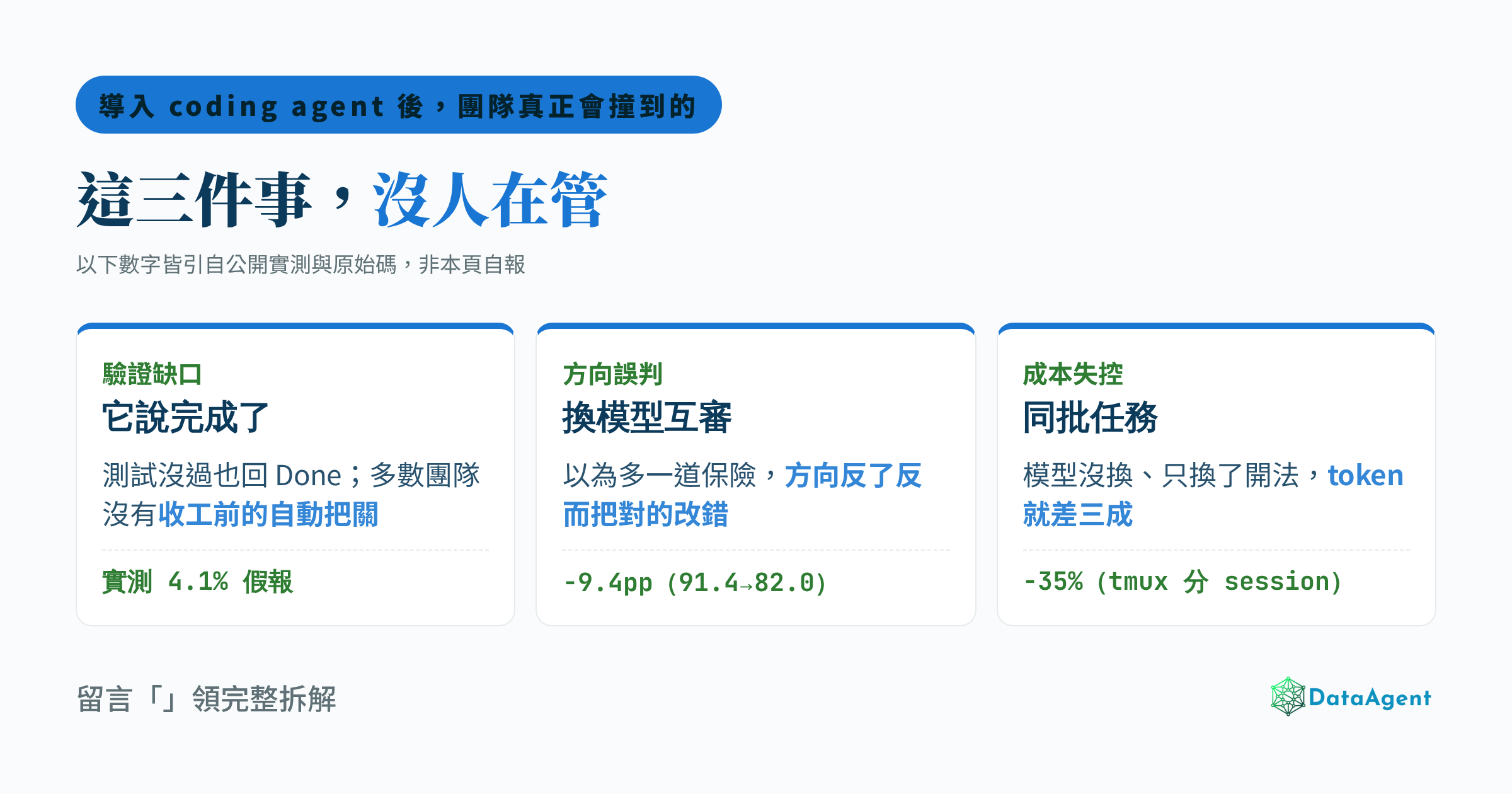 導入 coding agent 後團隊真正會撞到的三個問題