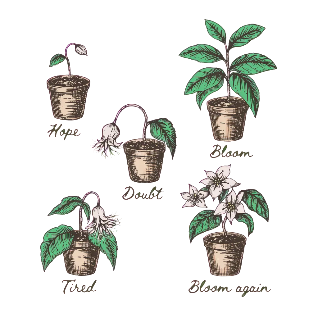 Vintage gardening-journal page documenting one houseplant going through five emotional...