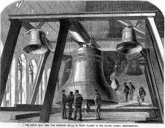 La historia del Big Ben