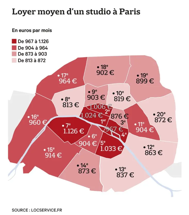Marché locatif étudiant : les Jeux olympiques et Airbnb pointés du doigt