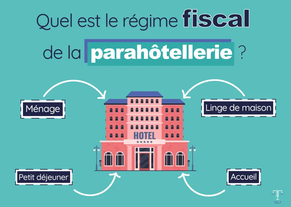 Parahôtellerie et location meublée : la nouvelle tendance qui séduit les propriétaires