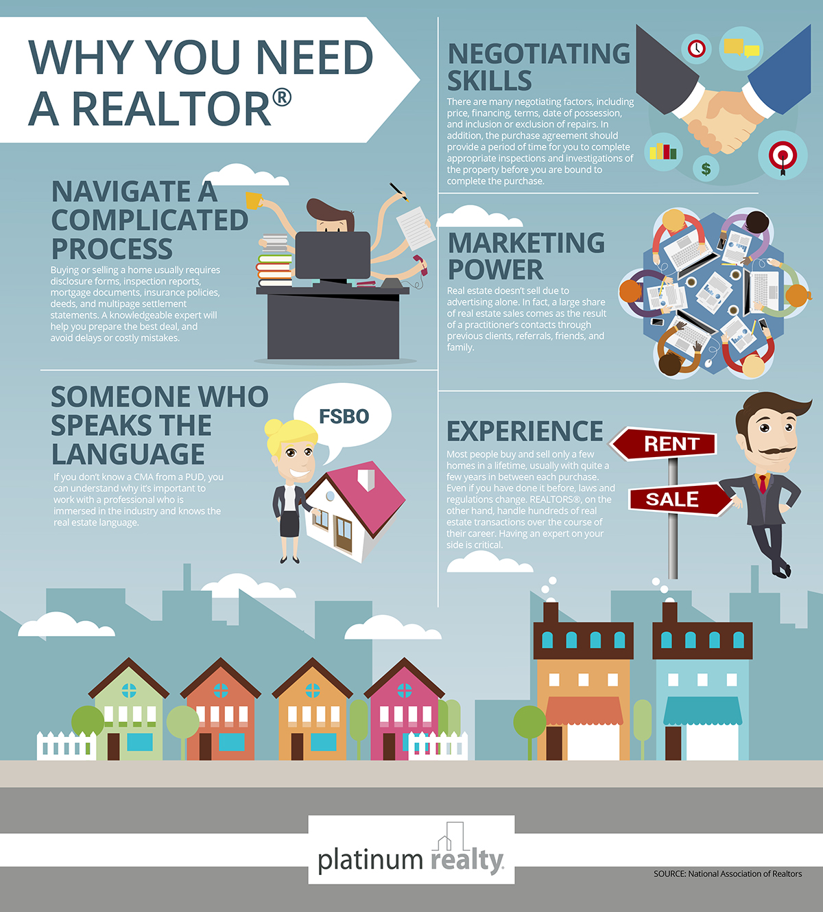 local realtor websites