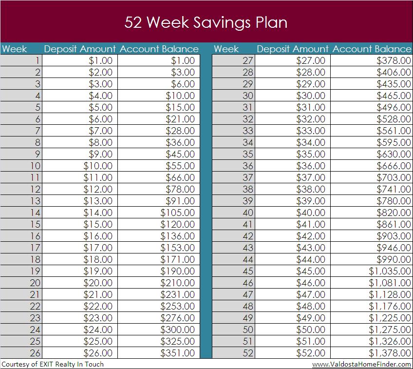 52-week-savings-calculator-52-week-money-challenge