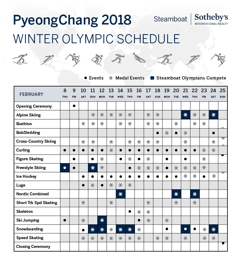 Olympic Schedule It's Here! The Aquatics Schedule For The 2020