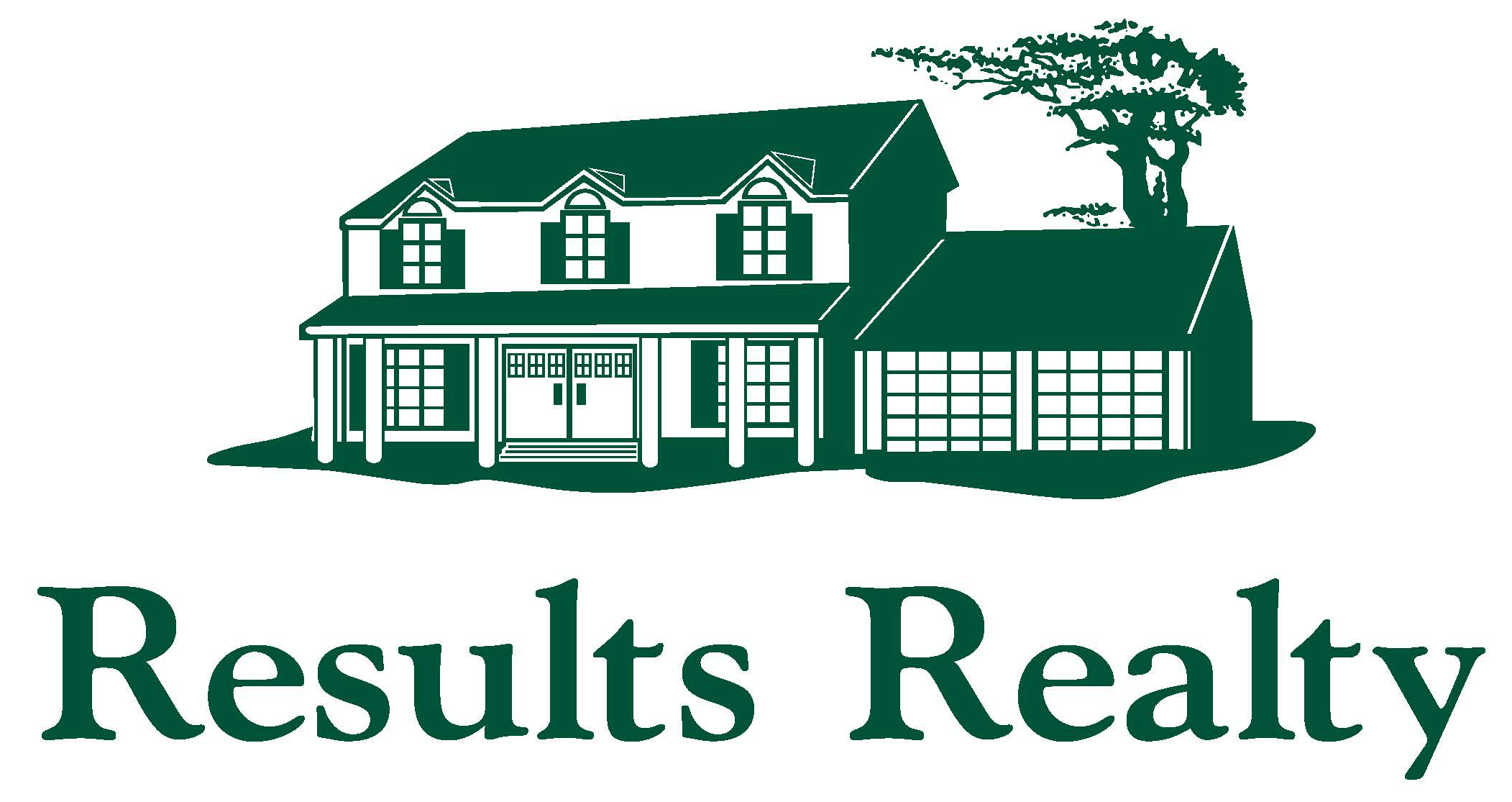 Results Realty Se North Dakota And Ne South Dakota Homes For Sale Kassie Lacina Brenda Smith Kris Carlson