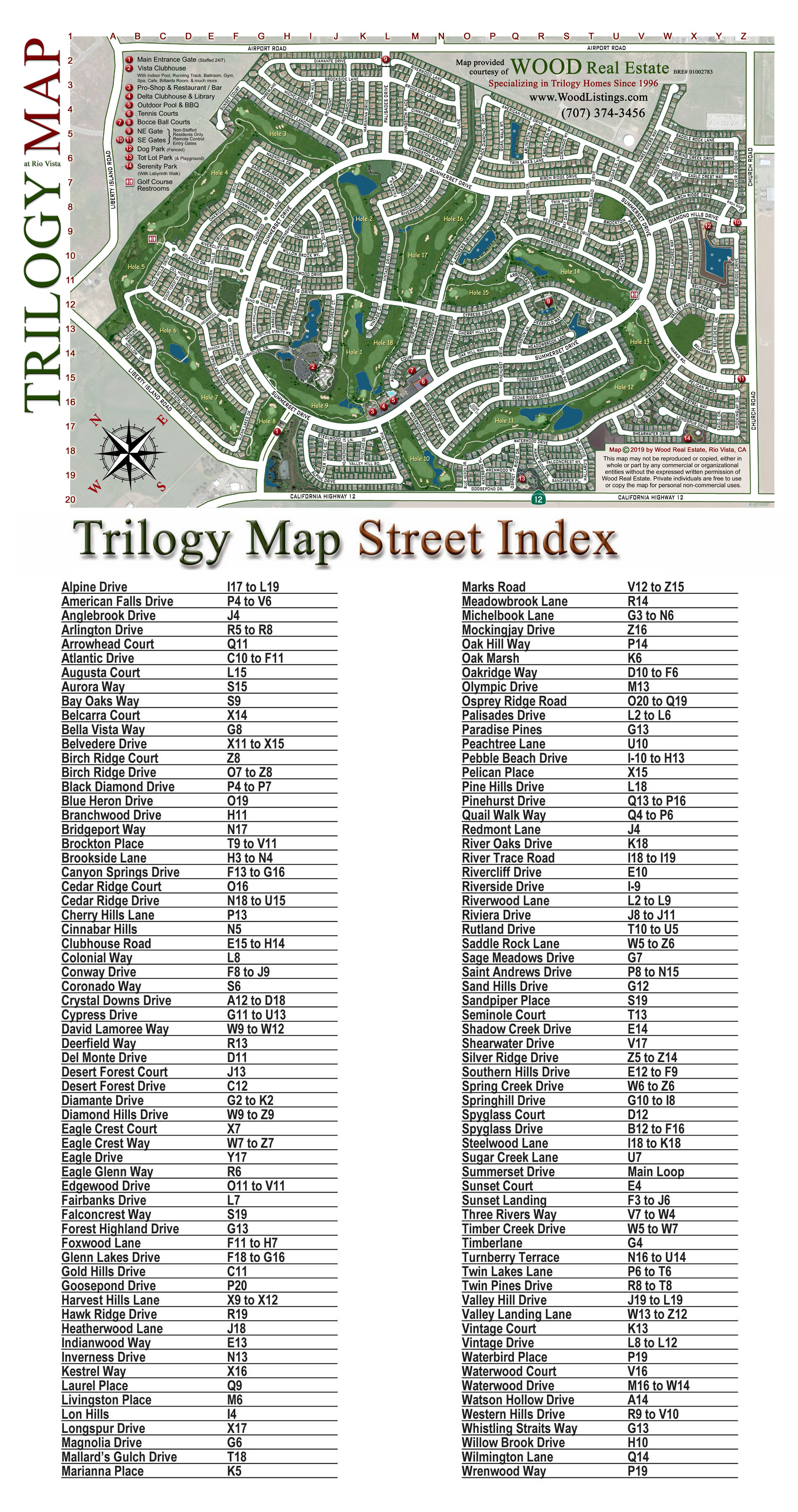 golf with your friends custom map