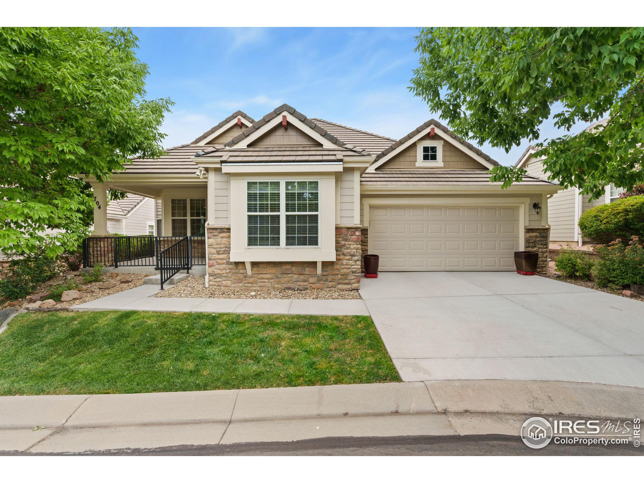 Market Report Real Estate Loveland CO