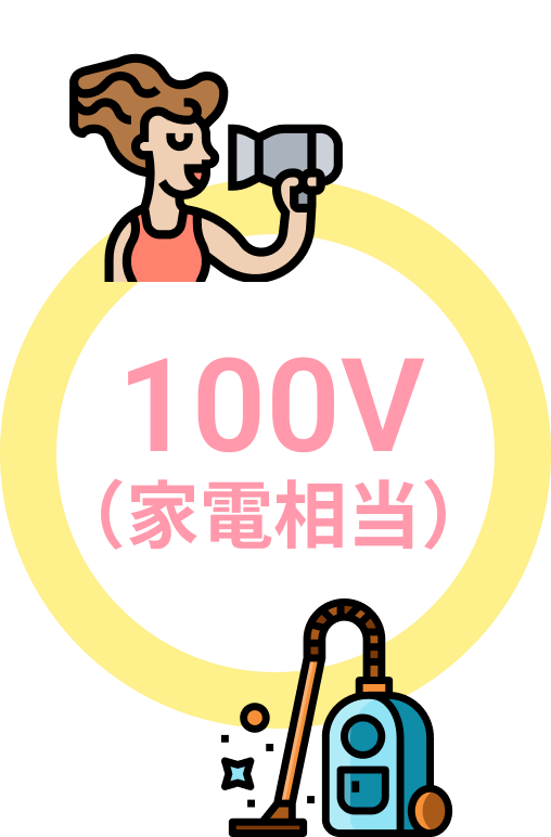 低圧電力100Vに対応！