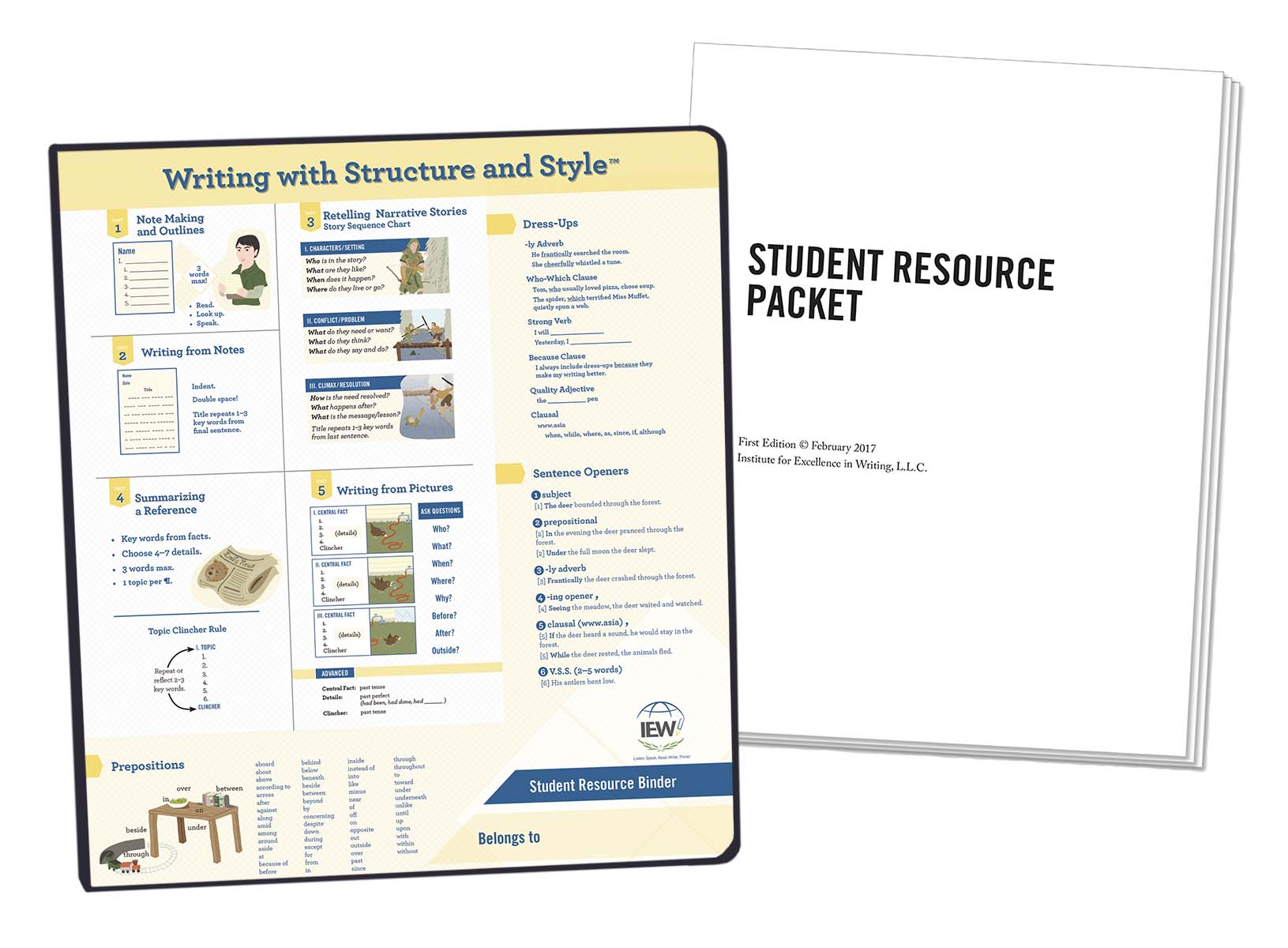 Student Resource Package [Packet and Binder]