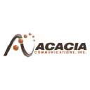 ACIA Acacia Communications Logo Image