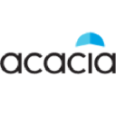 ACTG Acacia Research Corporation Logo Image