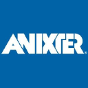 Anixter International, Inc. logo
